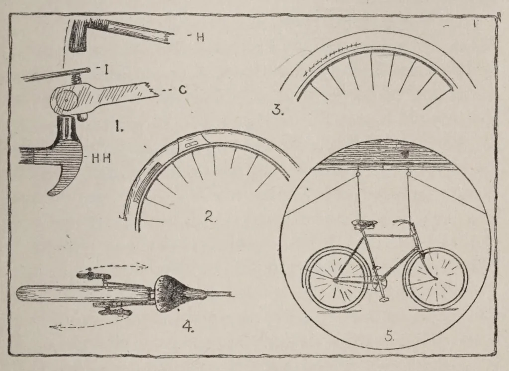 An illustration from Hobbies,, 1923, leaf 95