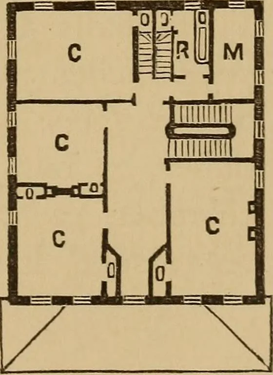 An illustration from Hobbs's architecture: containing designs and ground plans for villas, cottages and other edifices, both suburban and rural, adapted to the United States. With rules for criticism, and introduction, 1876, leaf 200