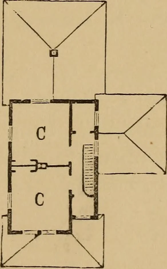An illustration from Hobbs's architecture: containing designs and ground plans for villas, cottages and other edifices, both suburban and rural, adapted to the United States. With rules for criticism, and introduction, 1876, leaf 208