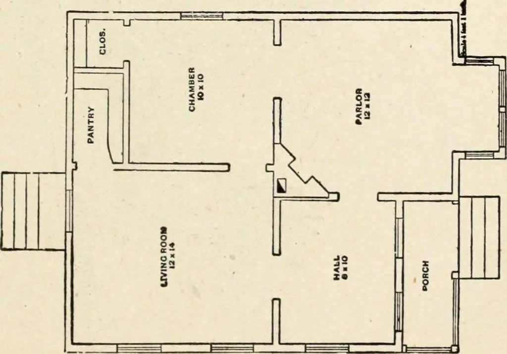 An illustration from Hodgson's low cost American homes; perspective views and floor plans of one hundred low and medium priced houses, 1905, leaf 112