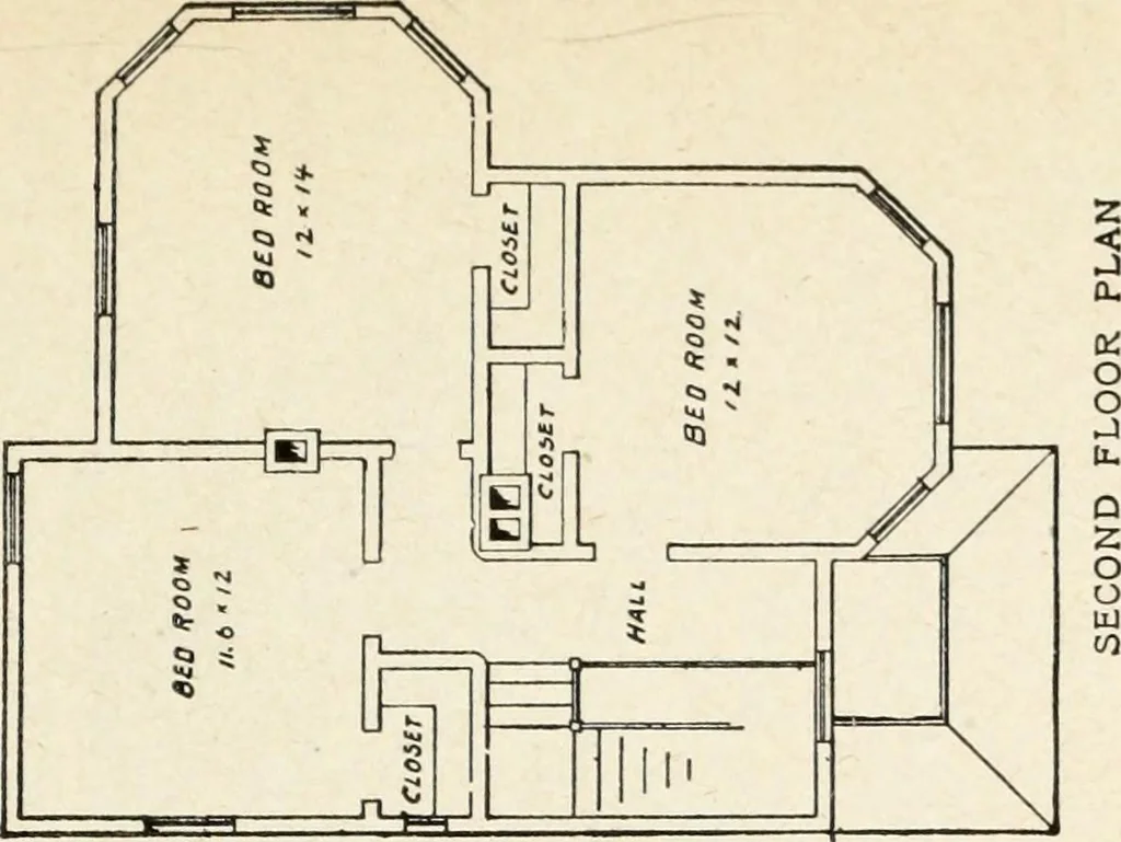 An illustration from Hodgson's low cost American homes; perspective views and floor plans of one hundred low and medium priced houses, 1905, leaf 124