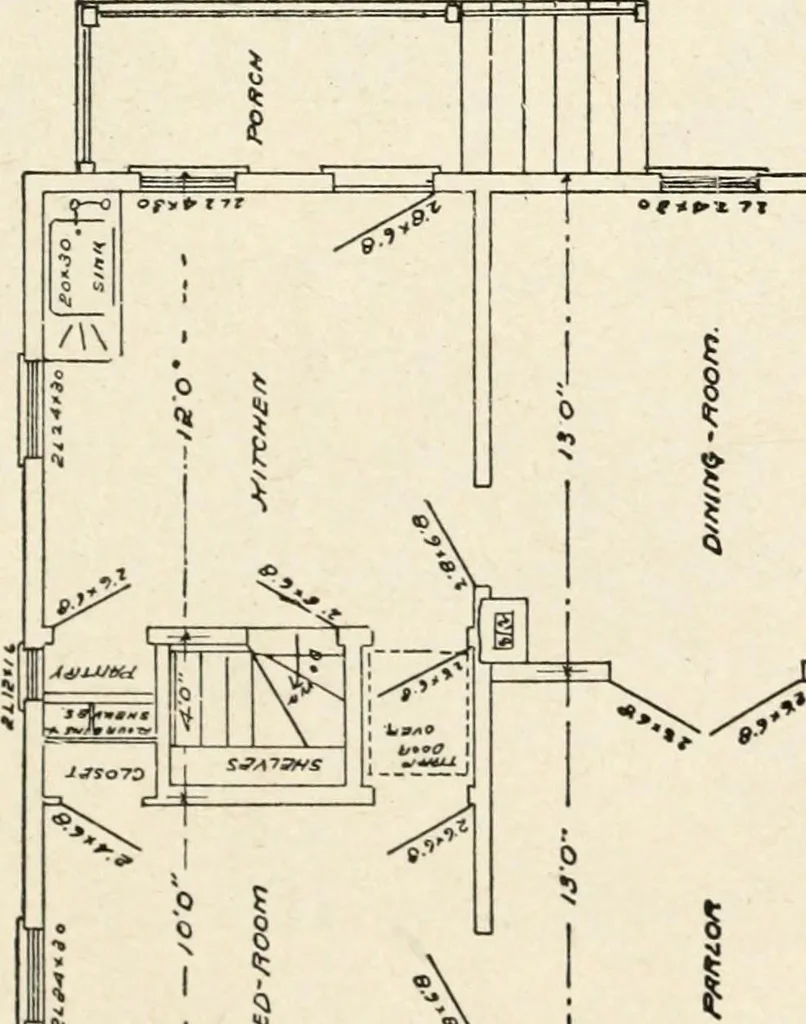 An illustration from Hodgson's low cost American homes; perspective views and floor plans of one hundred low and medium priced houses, 1905, leaf 128