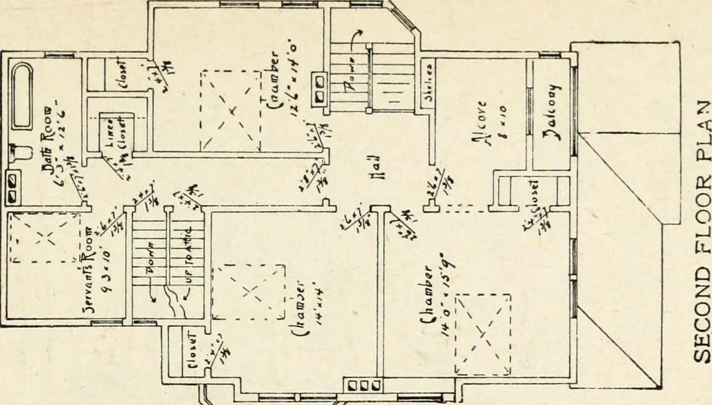 An illustration from Hodgson's low cost American homes; perspective views and floor plans of one hundred low and medium priced houses, 1905, leaf 130