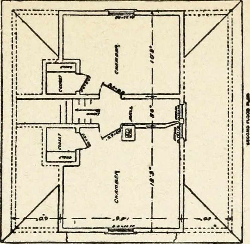 An illustration from Hodgson's low cost American homes; perspective views and floor plans of one hundred low and medium priced houses, 1905, leaf 154
