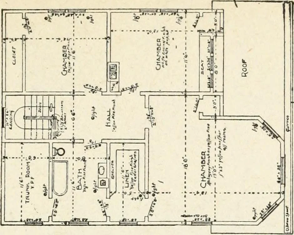 An illustration from Hodgson's low cost American homes; perspective views and floor plans of one hundred low and medium priced houses, 1905, leaf 174