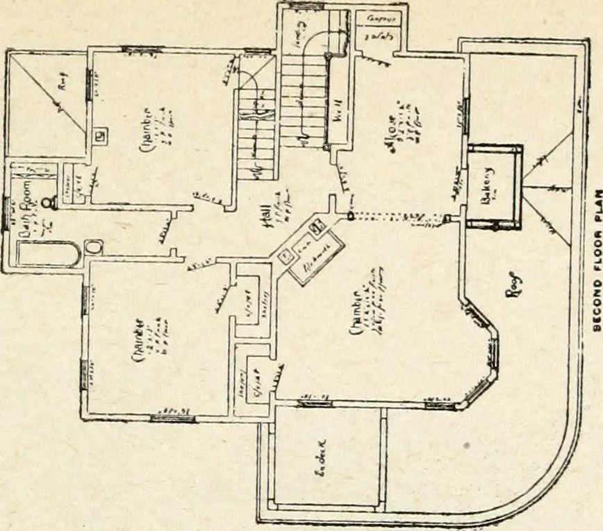 An illustration from Hodgson's low cost American homes; perspective views and floor plans of one hundred low and medium priced houses, 1905, leaf 176