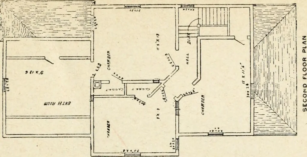 An illustration from Hodgson's low cost American homes; perspective views and floor plans of one hundred low and medium priced houses, 1905, leaf 184