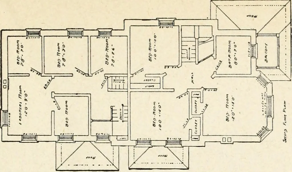 An illustration from Hodgson's low cost American homes; perspective views and floor plans of one hundred low and medium priced houses, 1905, leaf 186