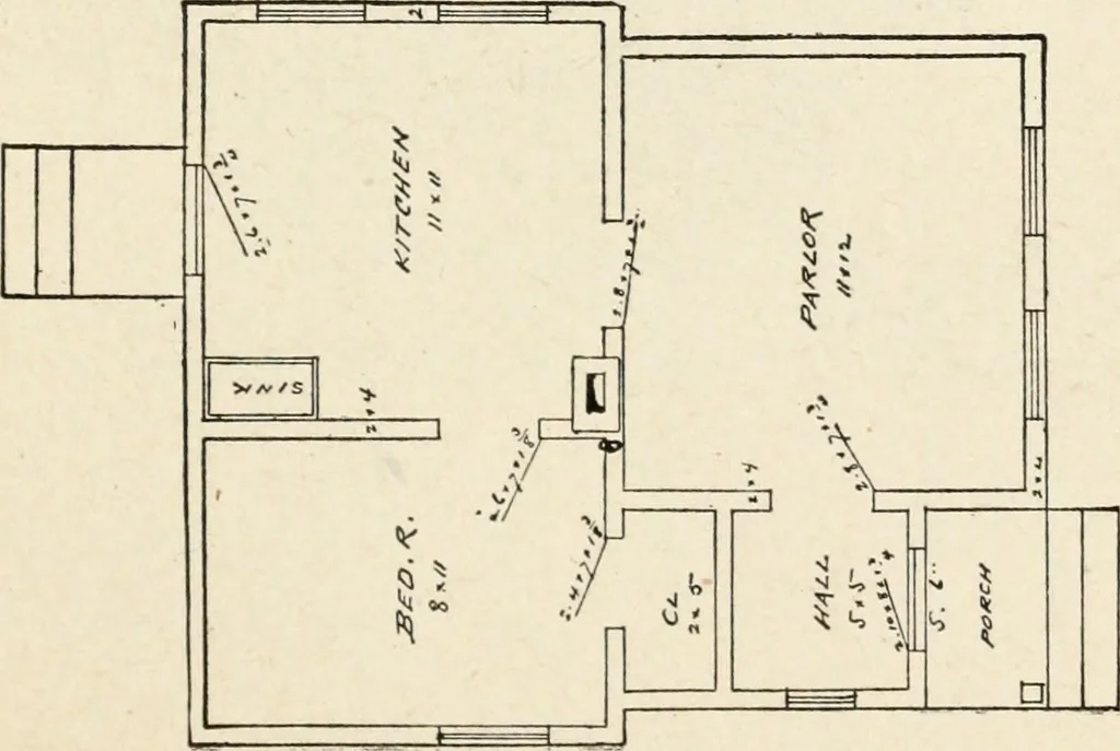 An illustration from Hodgson's low cost American homes; perspective views and floor plans of one hundred low and medium priced houses, 1905, leaf 200