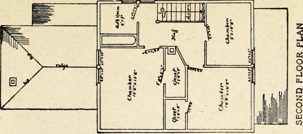 An illustration from Hodgson's low cost American homes; perspective views and floor plans of one hundred low and medium priced houses, 1905, leaf 202