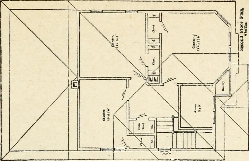 An illustration from Hodgson's low cost American homes; perspective views and floor plans of one hundred low and medium priced houses, 1905, leaf 206