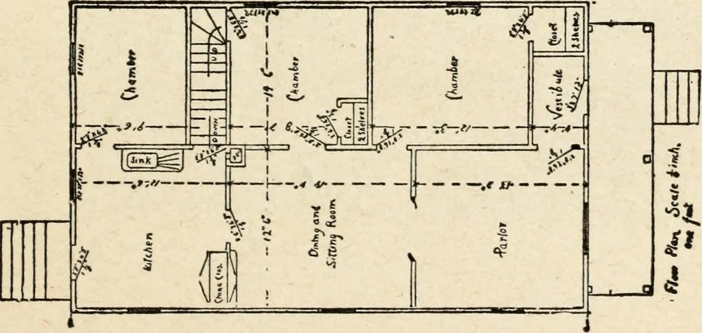 An illustration from Hodgson's low cost American homes; perspective views and floor plans of one hundred low and medium priced houses, 1905, leaf 210