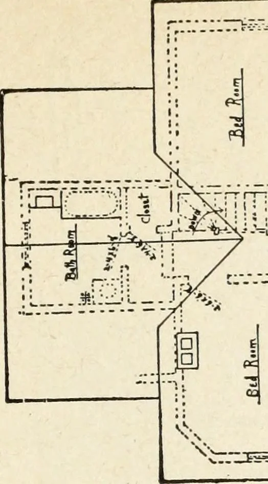 An illustration from Hodgson's low cost American homes; perspective views and floor plans of one hundred low and medium priced houses, 1905, leaf 220