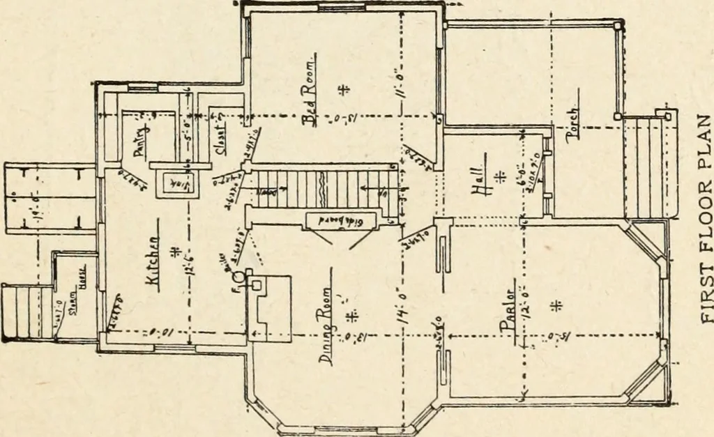An illustration from Hodgson's low cost American homes; perspective views and floor plans of one hundred low and medium priced houses, 1905, leaf 220