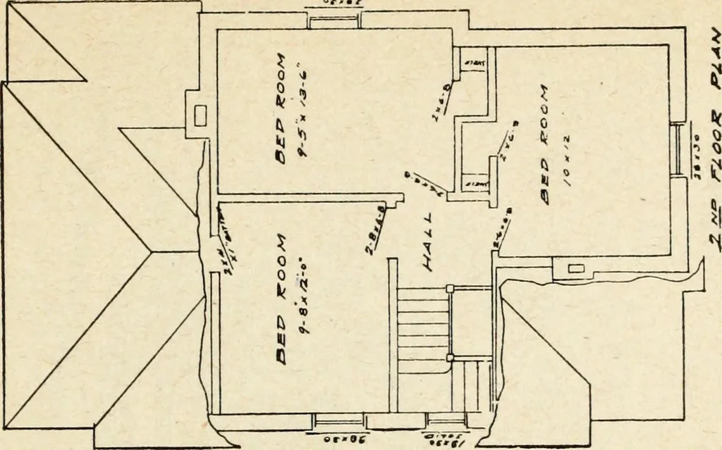An illustration from Hodgson's low cost American homes; perspective views and floor plans of one hundred low and medium priced houses, 1905, leaf 226