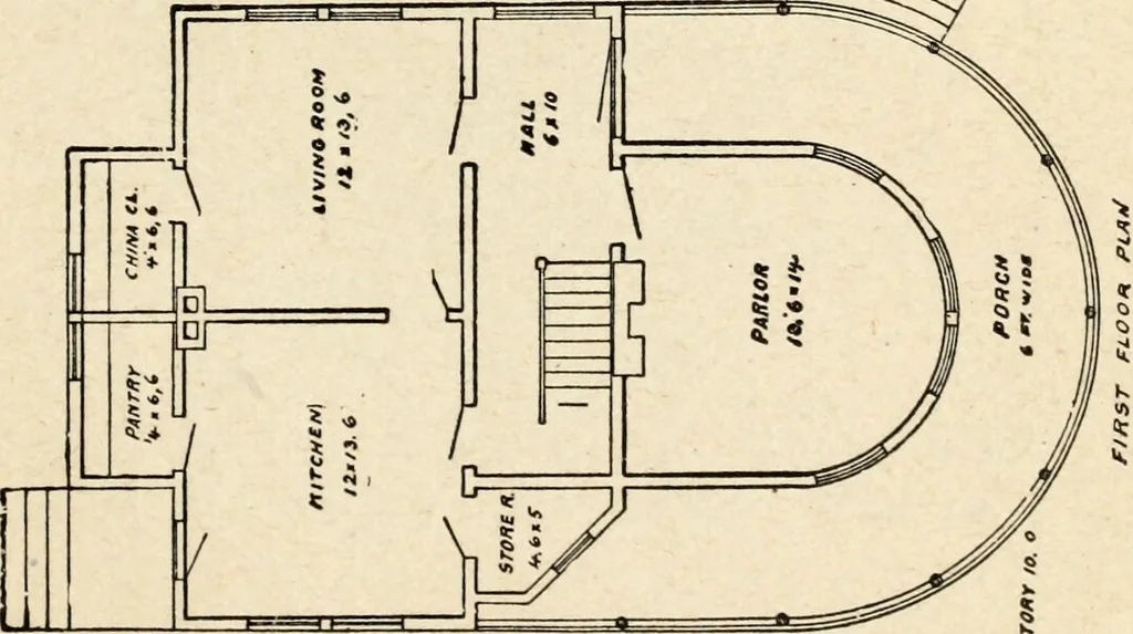 An illustration from Hodgson's low cost American homes; perspective views and floor plans of one hundred low and medium priced houses, 1905, leaf 234