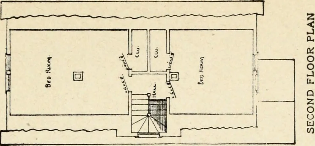 An illustration from Hodgson's low cost American homes; perspective views and floor plans of one hundred low and medium priced houses, 1905, leaf 236