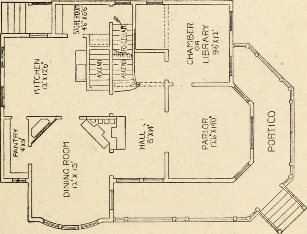 An illustration from Hodgson's low cost American homes; perspective views and floor plans of one hundred low and medium priced houses, 1905, leaf 238