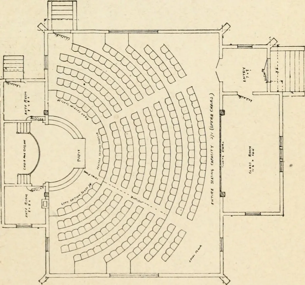 An illustration from Hodgson's low cost American homes; perspective views and floor plans of one hundred low and medium priced houses, 1905, leaf 240