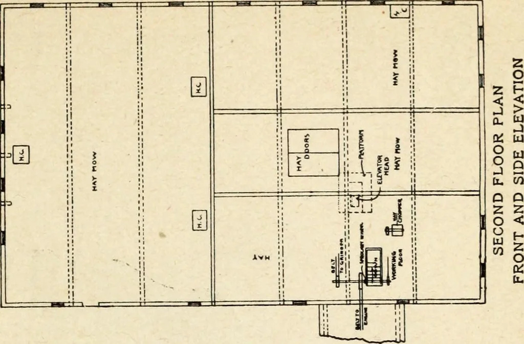 An illustration from Hodgson's low cost American homes; perspective views and floor plans of one hundred low and medium priced houses, 1905, leaf 246