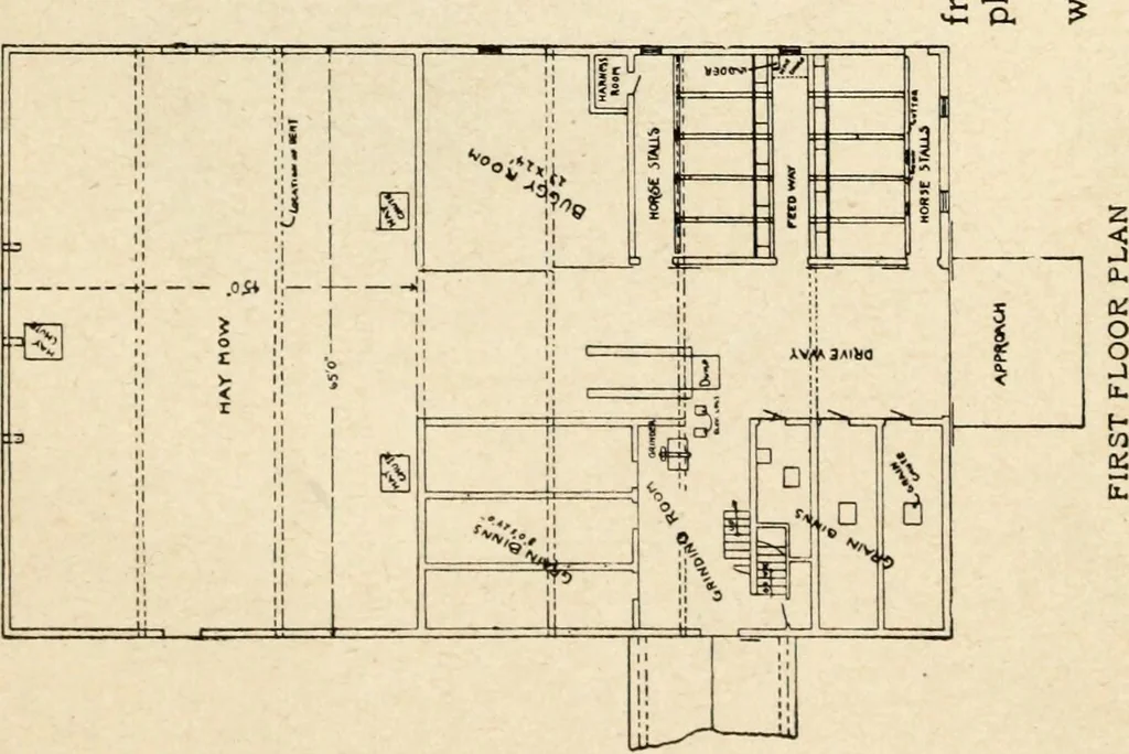 An illustration from Hodgson's low cost American homes; perspective views and floor plans of one hundred low and medium priced houses, 1905, leaf 246