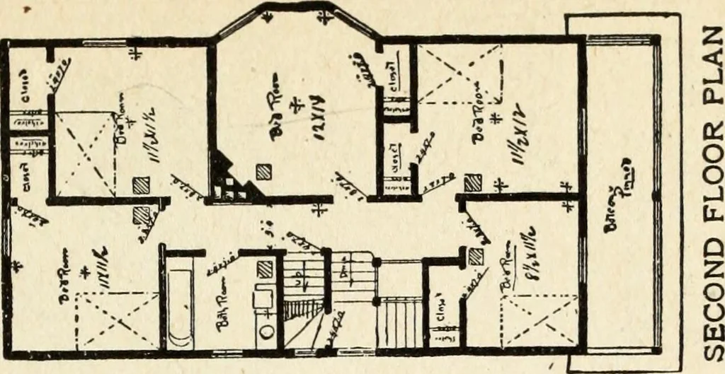 An illustration from Hodgson's low cost American homes; perspective views and floor plans of one hundred low and medium priced houses, 1905, leaf 42
