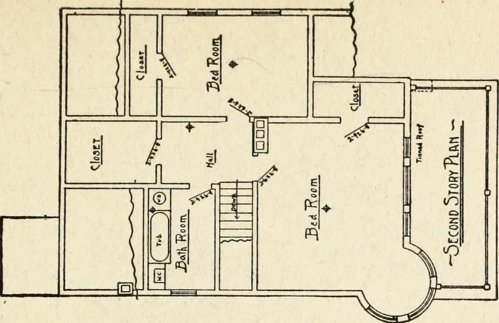 An illustration from Hodgson's low cost American homes; perspective views and floor plans of one hundred low and medium priced houses, 1905, leaf 50