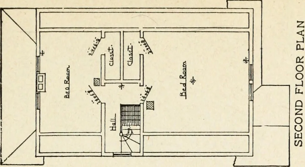 An illustration from Hodgson's low cost American homes; perspective views and floor plans of one hundred low and medium priced houses, 1905, leaf 70