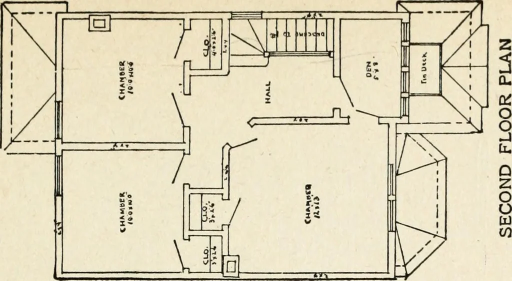 An illustration from Hodgson's low cost American homes; perspective views and floor plans of one hundred low and medium priced houses, 1905, leaf 74