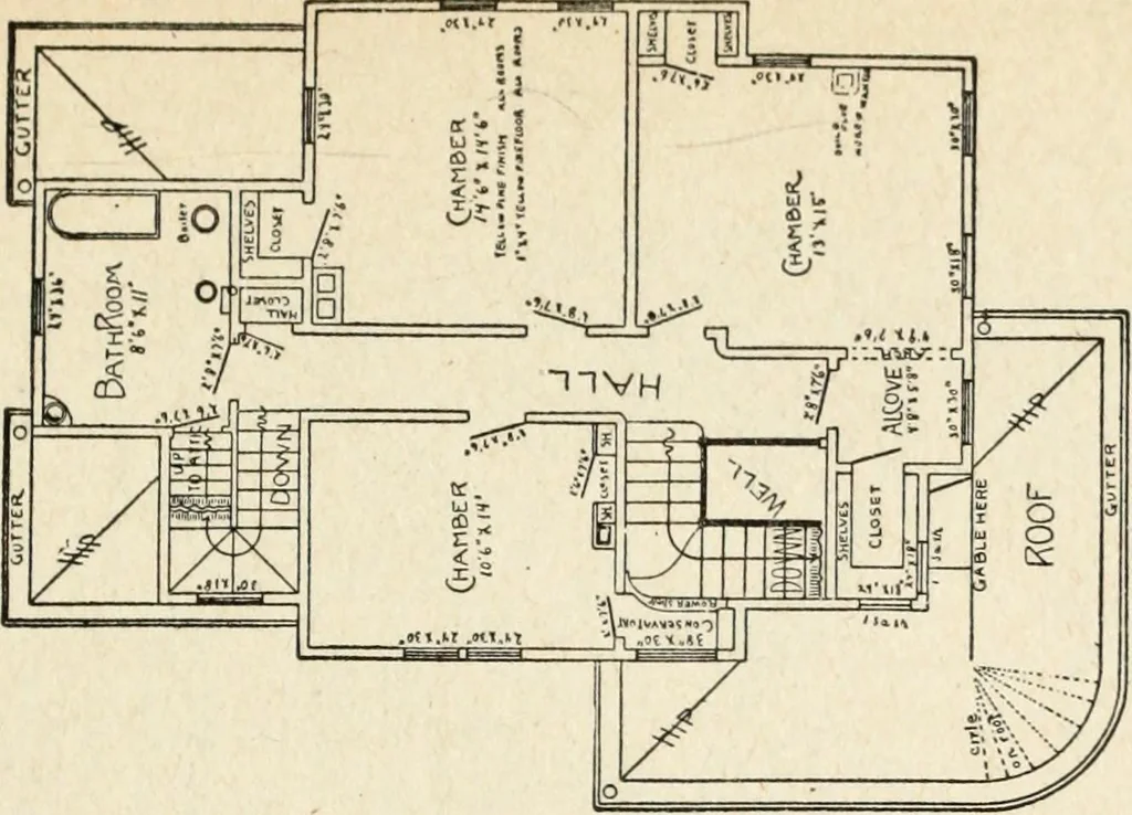 An illustration from Hodgson's low cost American homes; perspective views and floor plans of one hundred low and medium priced houses, 1905, leaf 76