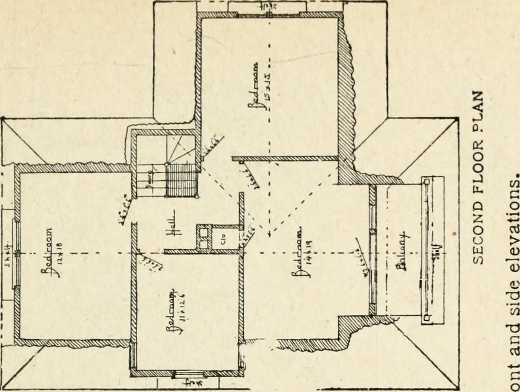 An illustration from Hodgson's low cost American homes; perspective views and floor plans of one hundred low and medium priced houses, 1905, leaf 80