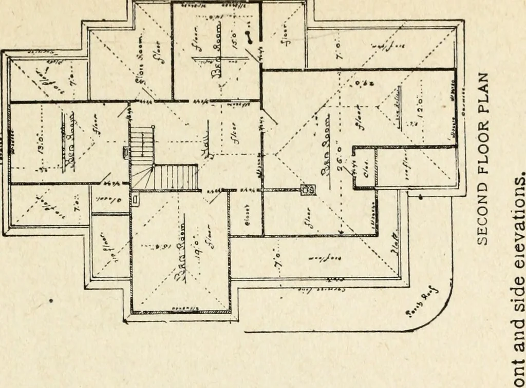 An illustration from Hodgson's low cost American homes; perspective views and floor plans of one hundred low and medium priced houses, 1905, leaf 84