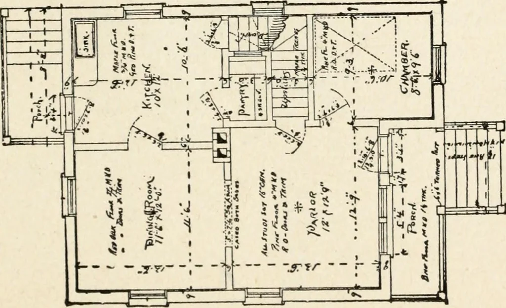 An illustration from Hodgson's low cost American homes; perspective views and floor plans of one hundred low and medium priced houses, 1905, leaf 86