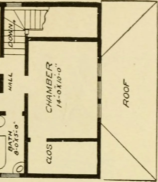 An illustration from Hodgson's modern house building : perspective views and floor plans of fifty low and medium priced houses ; full and complete working plans and specifications of any of these houses will be mailed at the low prices named, on the same day the order is received ; illustrated, 1905, leaf 102