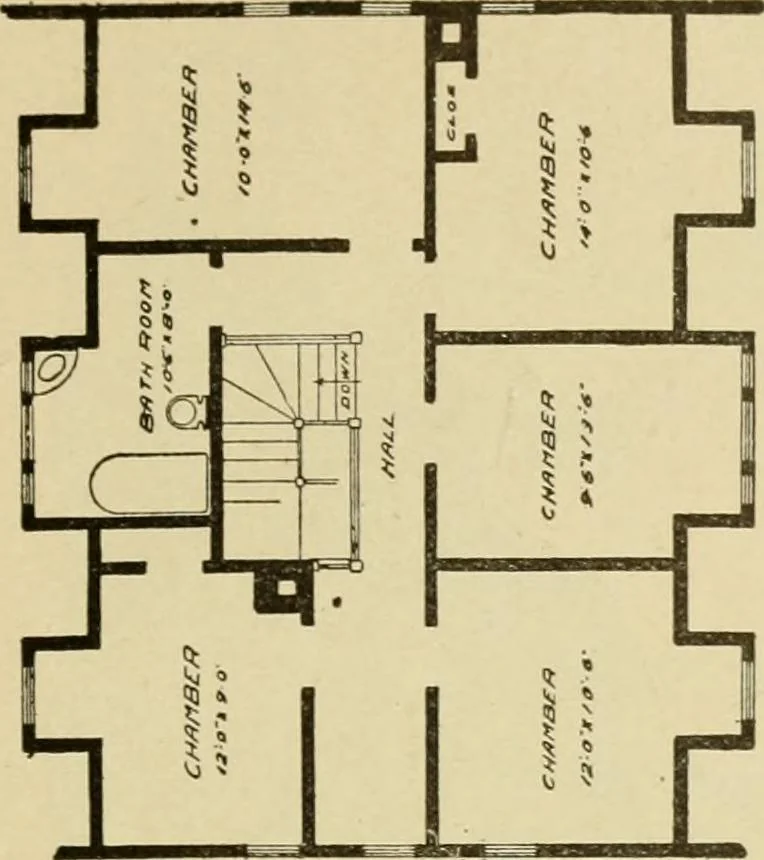 An illustration from Hodgson's modern house building : perspective views and floor plans of fifty low and medium priced houses ; full and complete working plans and specifications of any of these houses will be mailed at the low prices named, on the same day the order is received ; illustrated, 1905, leaf 108
