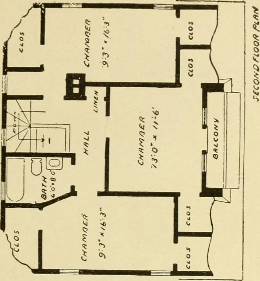 An illustration from Hodgson's modern house building : perspective views and floor plans of fifty low and medium priced houses ; full and complete working plans and specifications of any of these houses will be mailed at the low prices named, on the same day the order is received ; illustrated, 1905, leaf 110