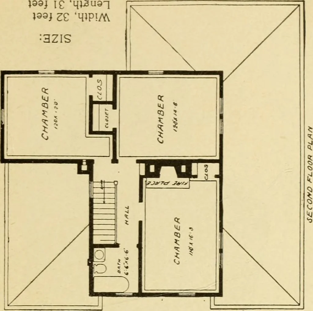An illustration from Hodgson's modern house building : perspective views and floor plans of fifty low and medium priced houses ; full and complete working plans and specifications of any of these houses will be mailed at the low prices named, on the same day the order is received ; illustrated, 1905, leaf 126