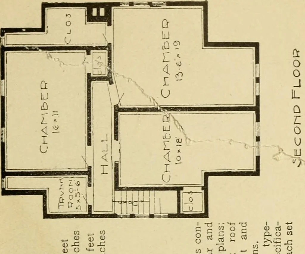 An illustration from Hodgson's modern house building : perspective views and floor plans of fifty low and medium priced houses ; full and complete working plans and specifications of any of these houses will be mailed at the low prices named, on the same day the order is received ; illustrated, 1905, leaf 36