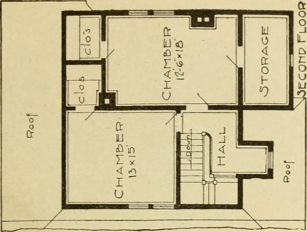 An illustration from Hodgson's modern house building : perspective views and floor plans of fifty low and medium priced houses ; full and complete working plans and specifications of any of these houses will be mailed at the low prices named, on the same day the order is received ; illustrated, 1905, leaf 40