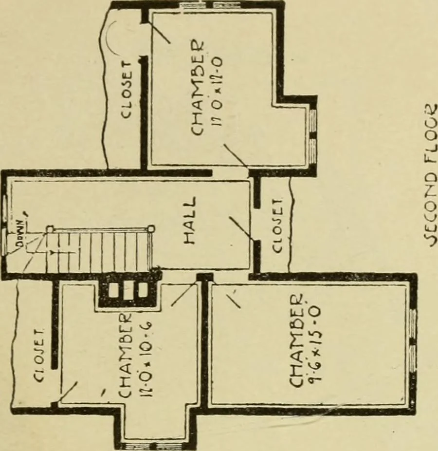 An illustration from Hodgson's modern house building : perspective views and floor plans of fifty low and medium priced houses ; full and complete working plans and specifications of any of these houses will be mailed at the low prices named, on the same day the order is received ; illustrated, 1905, leaf 54