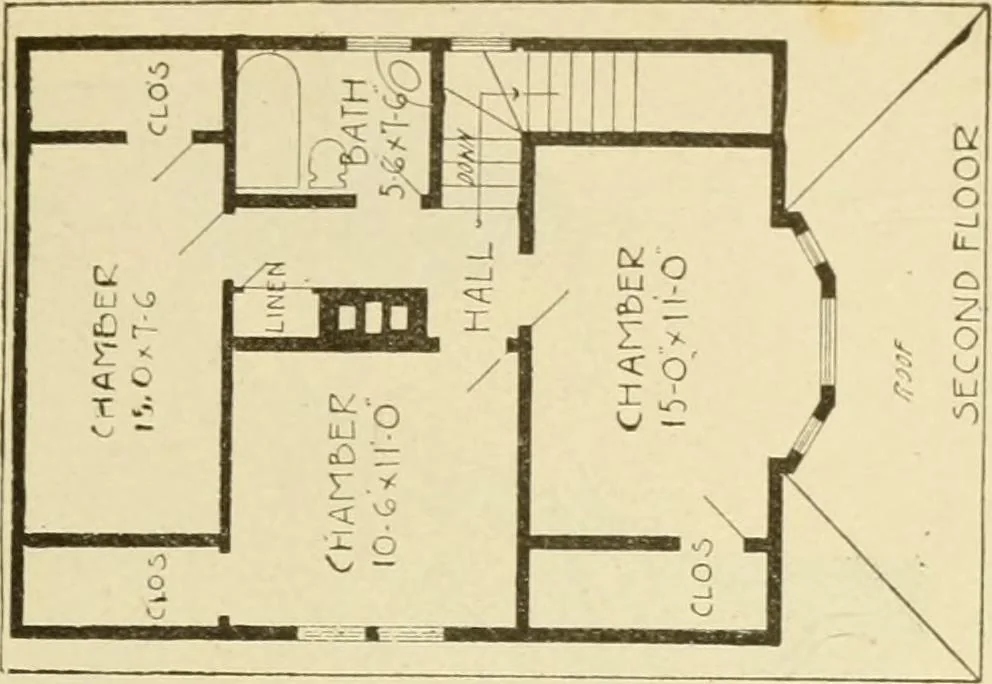 An illustration from Hodgson's modern house building : perspective views and floor plans of fifty low and medium priced houses ; full and complete working plans and specifications of any of these houses will be mailed at the low prices named, on the same day the order is received ; illustrated, 1905, leaf 60