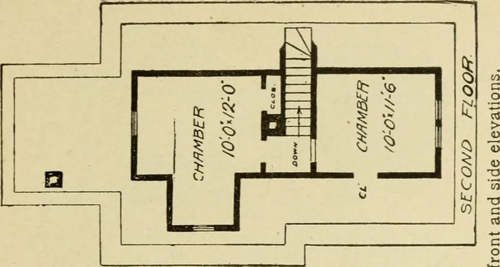 An illustration from Hodgson's modern house building : perspective views and floor plans of fifty low and medium priced houses ; full and complete working plans and specifications of any of these houses will be mailed at the low prices named, on the same day the order is received ; illustrated, 1905, leaf 68