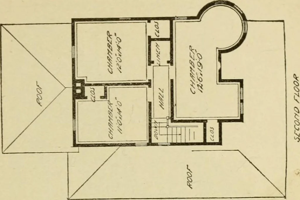 An illustration from Hodgson's modern house building : perspective views and floor plans of fifty low and medium priced houses ; full and complete working plans and specifications of any of these houses will be mailed at the low prices named, on the same day the order is received ; illustrated, 1905, leaf 74