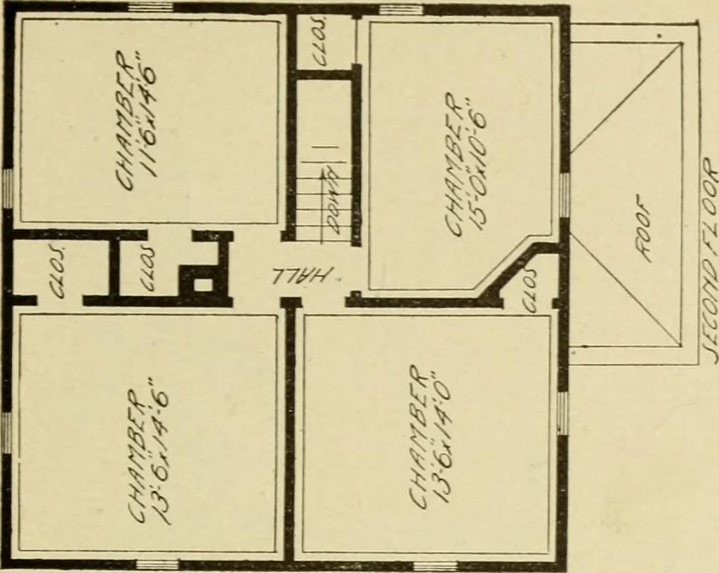 An illustration from Hodgson's modern house building : perspective views and floor plans of fifty low and medium priced houses ; full and complete working plans and specifications of any of these houses will be mailed at the low prices named, on the same day the order is received ; illustrated, 1905, leaf 76