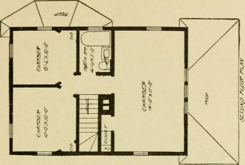 An illustration from Hodgson's modern house building : perspective views and floor plans of fifty low and medium priced houses ; full and complete working plans and specifications of any of these houses will be mailed at the low prices named, on the same day the order is received ; illustrated, 1905, leaf 80