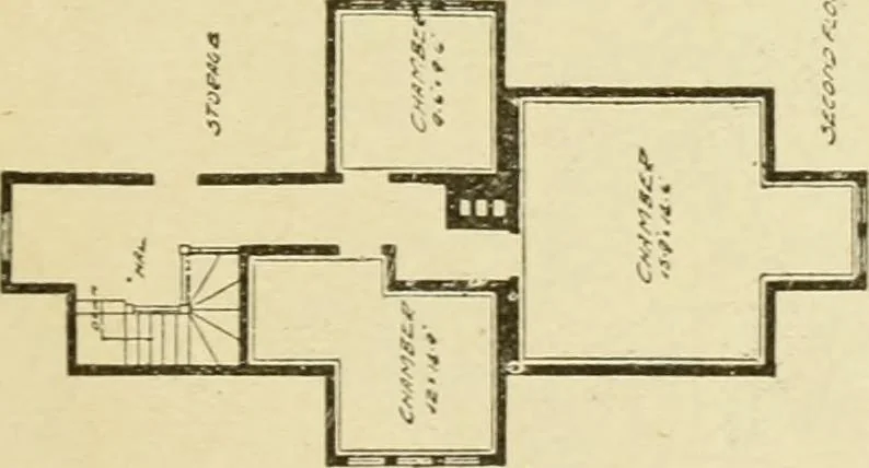 An illustration from Hodgson's modern house building : perspective views and floor plans of fifty low and medium priced houses ; full and complete working plans and specifications of any of these houses will be mailed at the low prices named, on the same day the order is received ; illustrated, 1905, leaf 86