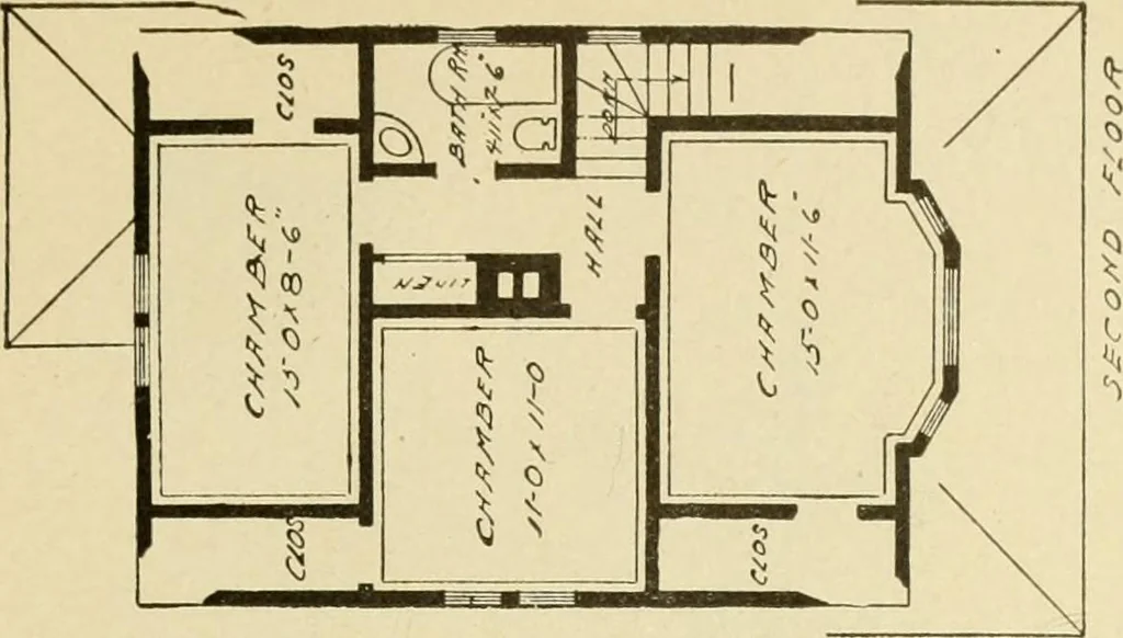 An illustration from Hodgson's modern house building : perspective views and floor plans of fifty low and medium priced houses ; full and complete working plans and specifications of any of these houses will be mailed at the low prices named, on the same day the order is received ; illustrated, 1905, leaf 92