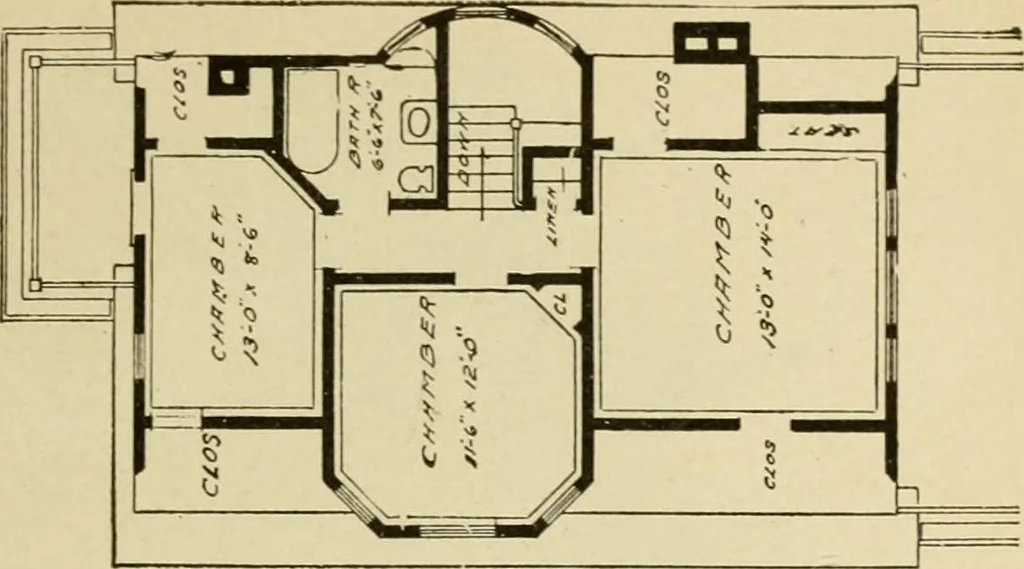 An illustration from Hodgson's modern house building : perspective views and floor plans of fifty low and medium priced houses ; full and complete working plans and specifications of any of these houses will be mailed at the low prices named, on the same day the order is received ; illustrated, 1905, leaf 94