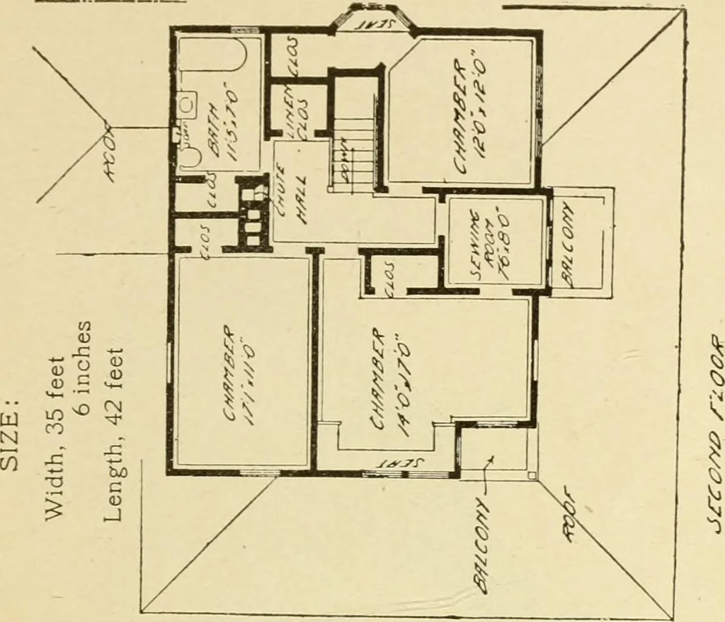 An illustration from Hodgson's modern house building : perspective views and floor plans of fifty low and medium priced houses ; full and complete working plans and specifications of any of these houses will be mailed at the low prices named, on the same day the order is received ; illustrated, 1905, leaf 98