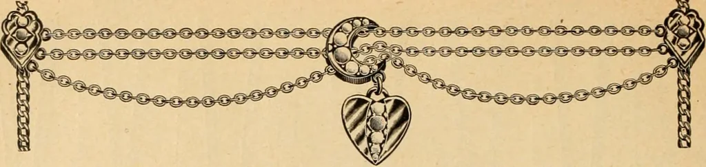 An illustration from Holiday specialties : jewelry, watches, silverware, musical goods, leather goods, sporting goods, etc., 1900, leaf 27